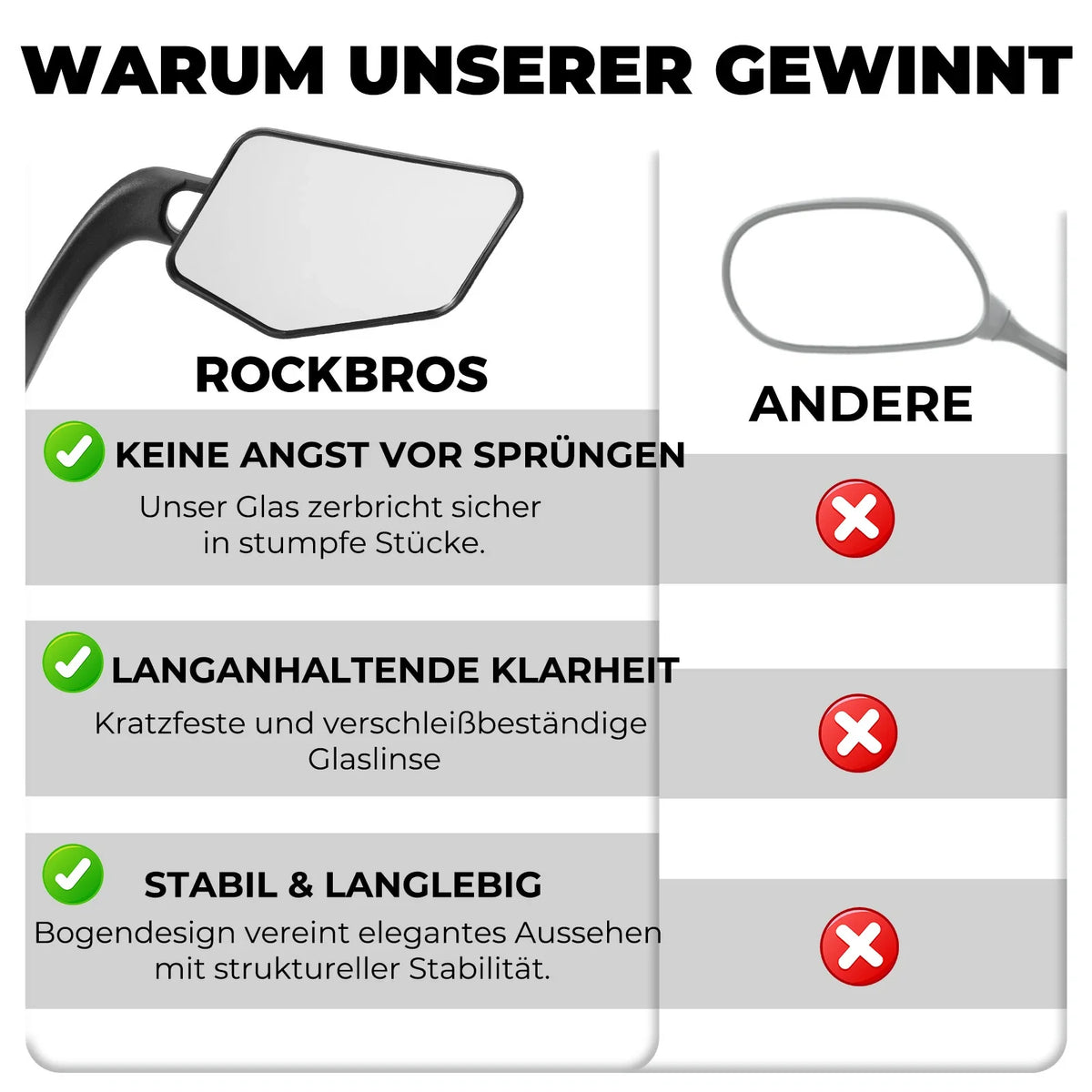 ROCKBROS Cykelspegel HD Säker cykel backspegel för styre