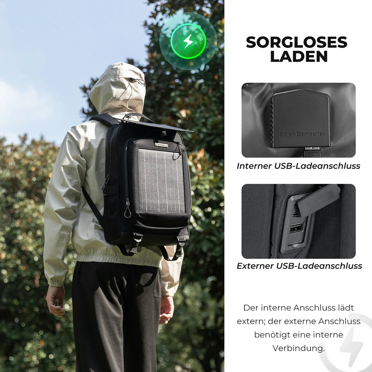 ROCKBROS Solarryggsäck Solar Ryggsäck 20L med Flexibelt Avtagbart 10V 14W