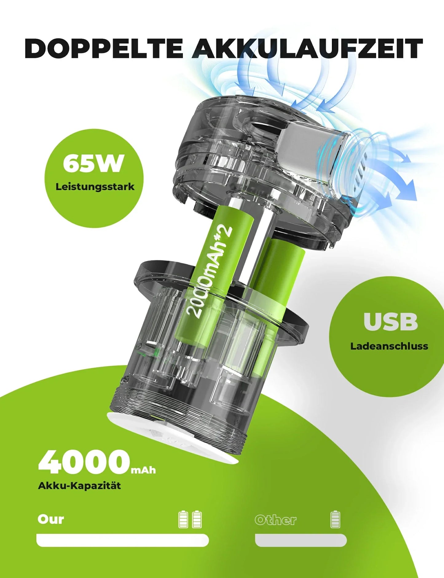 Elektrisk luftpump 2 i 1, uppblåsning och tömning, 2000 mAh uppladdningsbart batteri Quantum