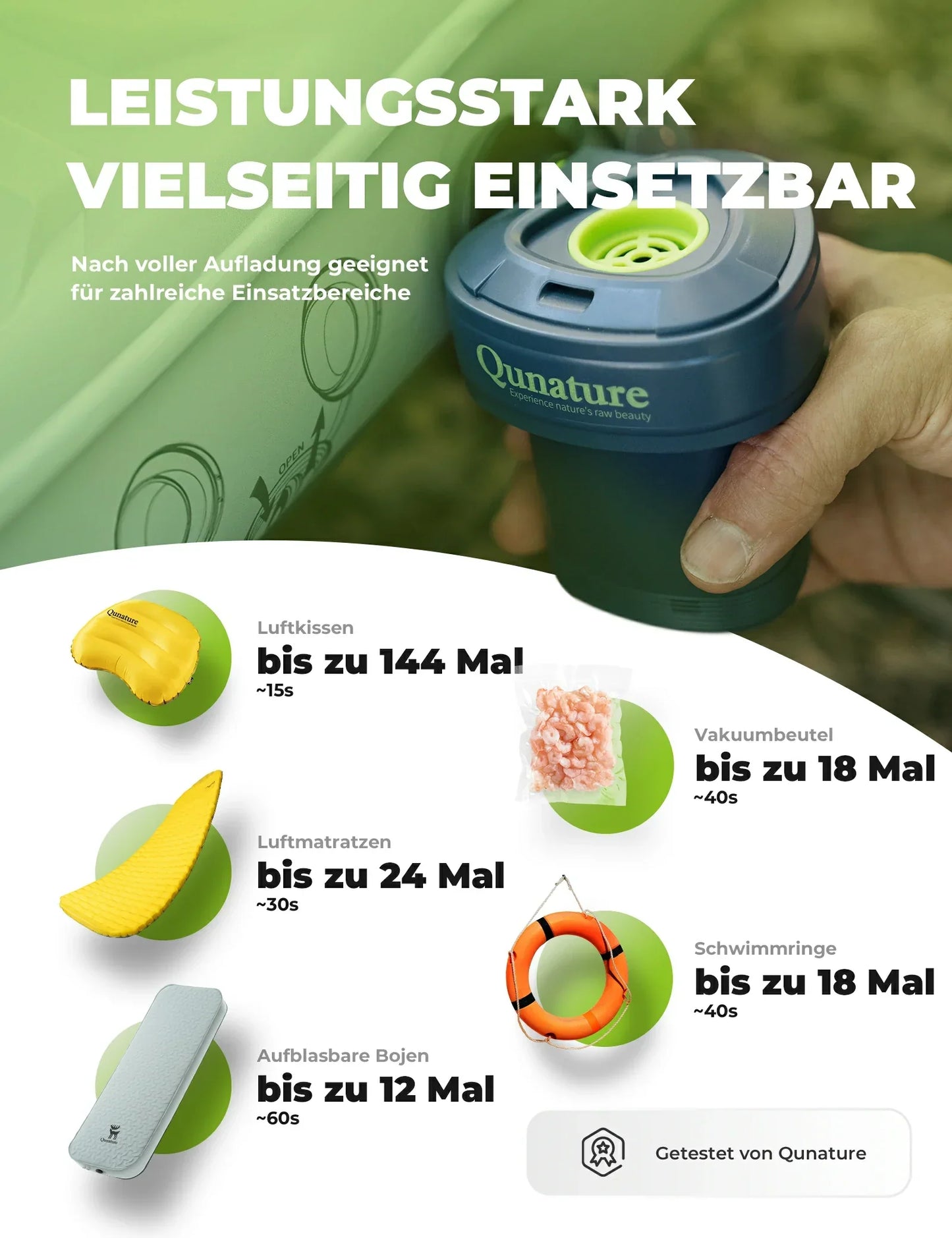 Elektrisk luftpump 2 i 1, uppblåsning och tömning, 2000 mAh uppladdningsbart batteri Quantum