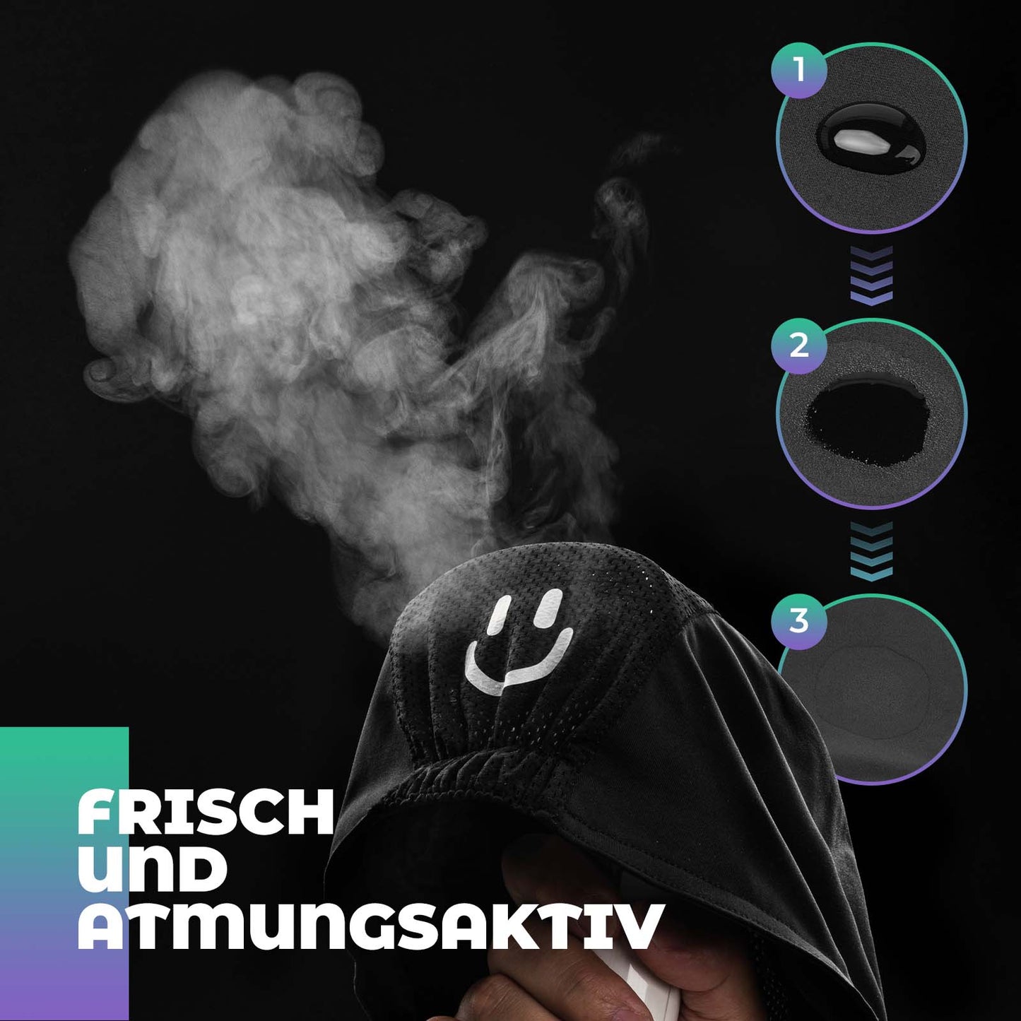 Sommarcykelkeps, antisvett, lätt cykelkeps, unisex, ROCKBROS