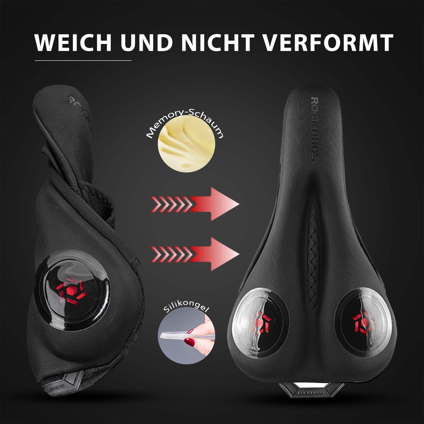 Cykelsadelskydd Gel Sadelskydd Svart ROCKBROS